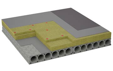 considerations of Leconfield flat roofing insulation